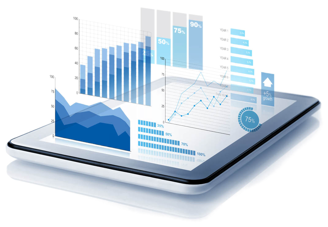 10 Benefits of Business Intelligence