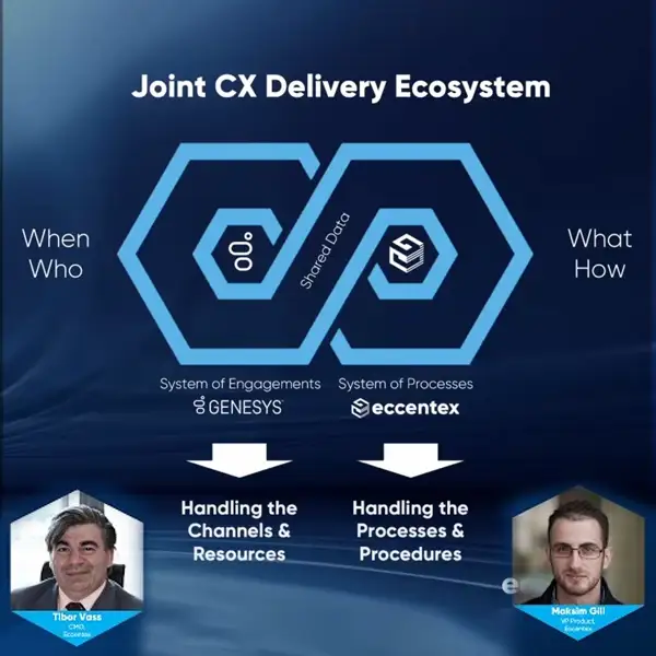 AI-Assisted Email & Case Management