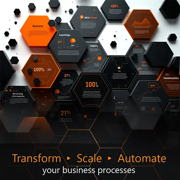 HyperAutomation Cloud Overview Brochure