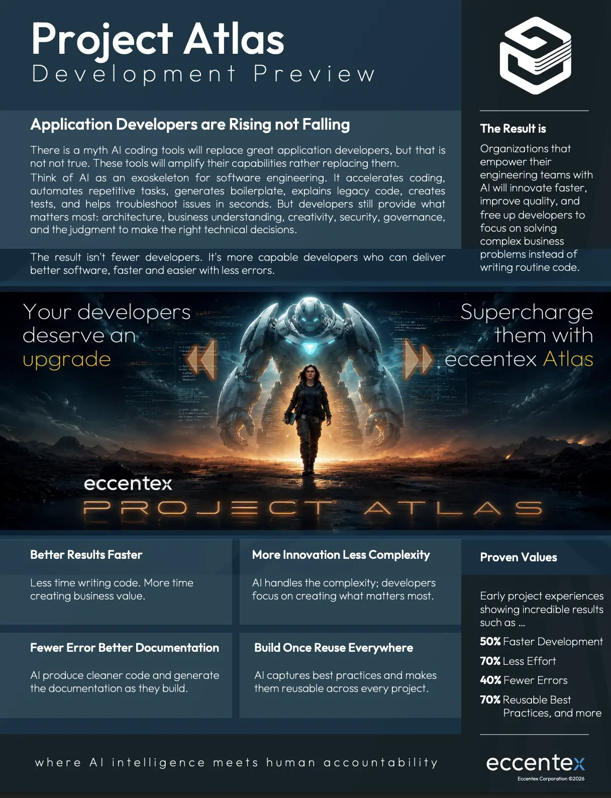 Atlas-Cover Project Atlas development preview brochure