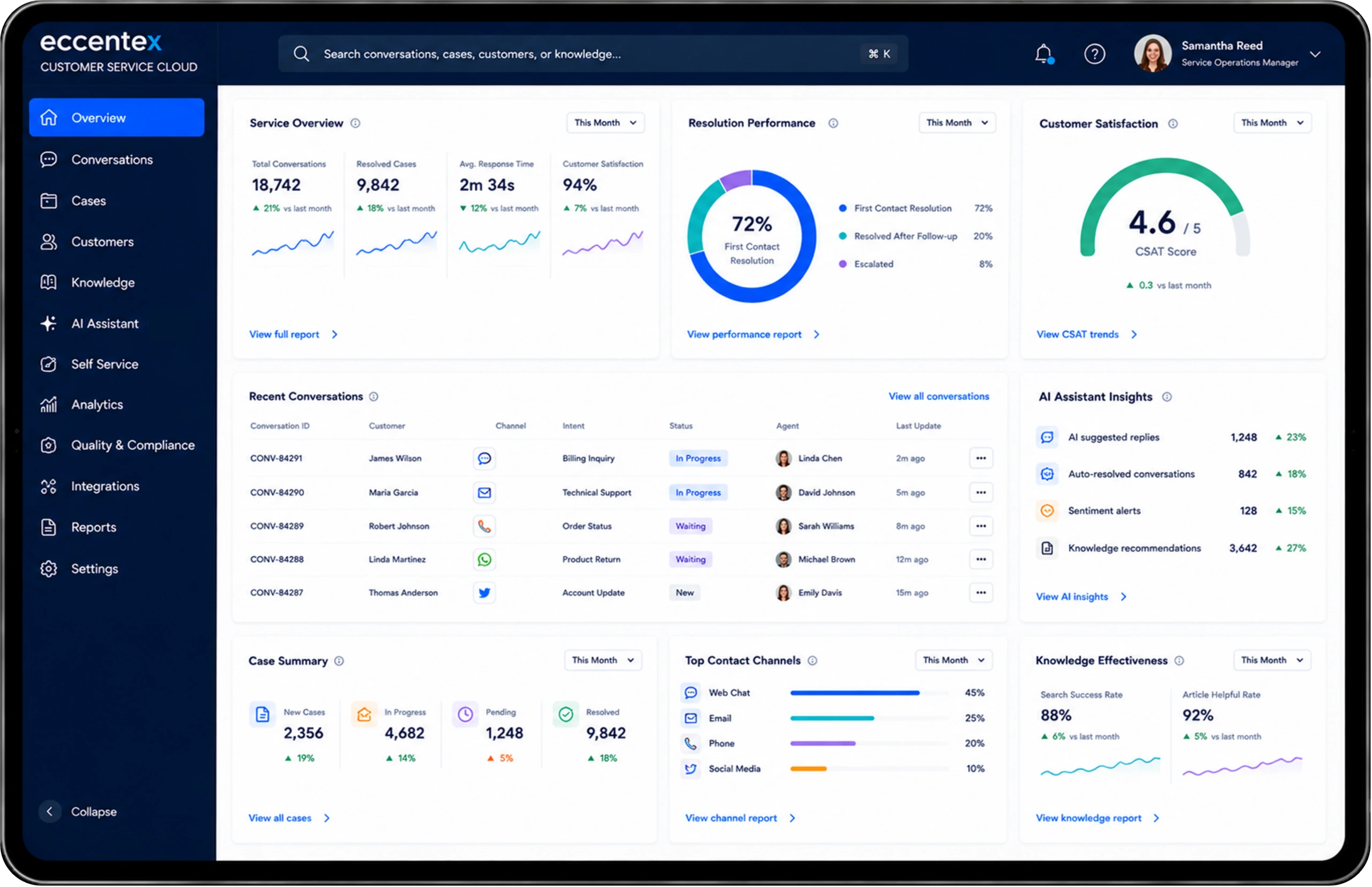 Eccentex Customer Service Cloud Screenshot Keep your promise to every customer.