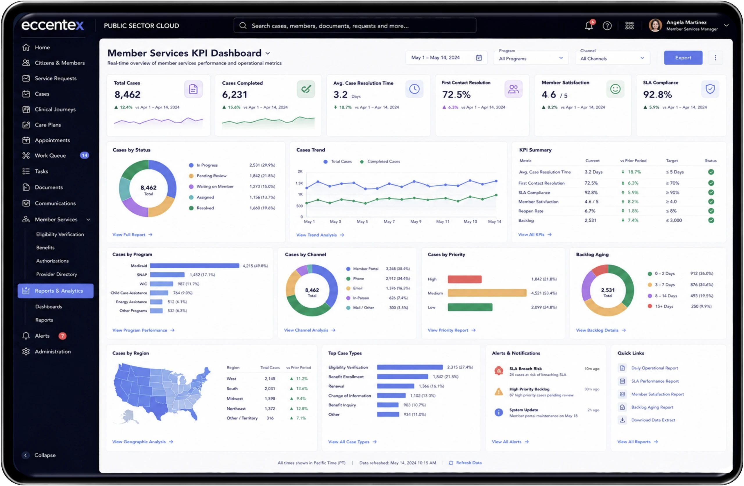 PSC Member Services KPI Dashboard Screenshot Connect real-time and historic data with policy, documents, and outreach.